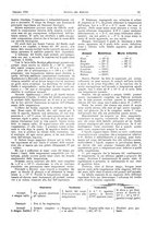 giornale/RML0021303/1924/unico/00000045