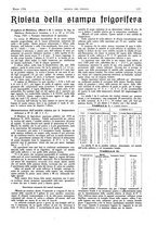 giornale/RML0021303/1924/unico/00000133