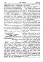 giornale/RML0021303/1924/unico/00000232