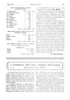 giornale/RML0021303/1924/unico/00000323