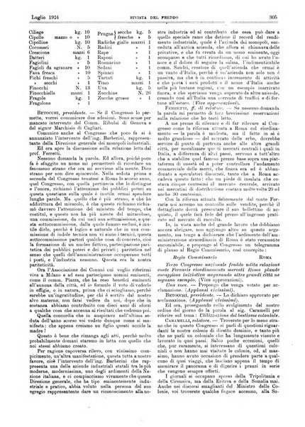 Rivista del freddo periodico mensile illustrato tecnico, scientifico, economico, commerciale