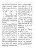 giornale/RML0021303/1924/unico/00000497