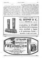 giornale/RML0021303/1924/unico/00000523