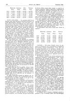 giornale/RML0021303/1924/unico/00000536