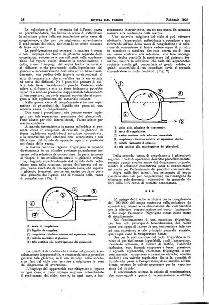 Rivista del freddo periodico mensile illustrato tecnico, scientifico, economico, commerciale