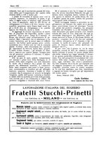 giornale/RML0021303/1925/unico/00000095