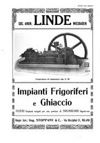 giornale/RML0021303/1925/unico/00000097