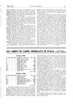 giornale/RML0021303/1925/unico/00000103