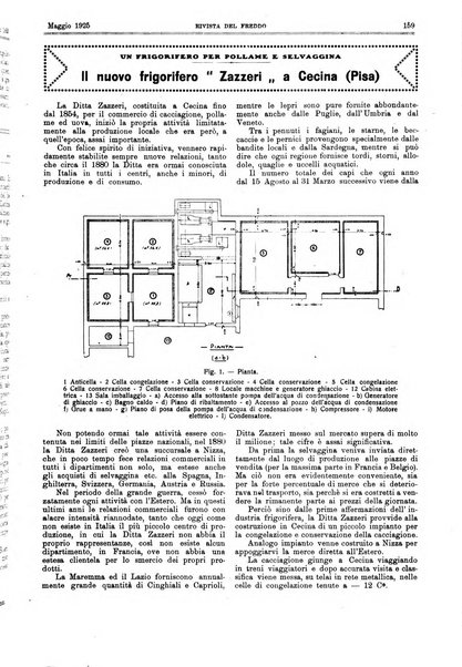 Rivista del freddo periodico mensile illustrato tecnico, scientifico, economico, commerciale