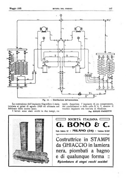 Rivista del freddo periodico mensile illustrato tecnico, scientifico, economico, commerciale