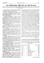 giornale/RML0021303/1925/unico/00000197