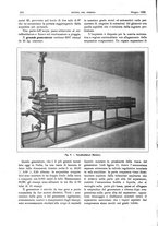 giornale/RML0021303/1925/unico/00000232