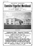 giornale/RML0021303/1925/unico/00000250