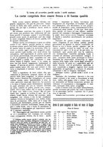giornale/RML0021303/1925/unico/00000268
