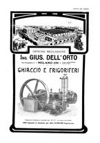 giornale/RML0021303/1925/unico/00000271