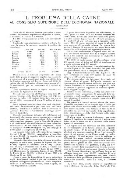 Rivista del freddo periodico mensile illustrato tecnico, scientifico, economico, commerciale