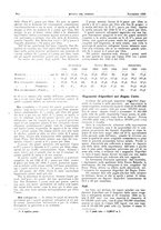 giornale/RML0021303/1925/unico/00000436