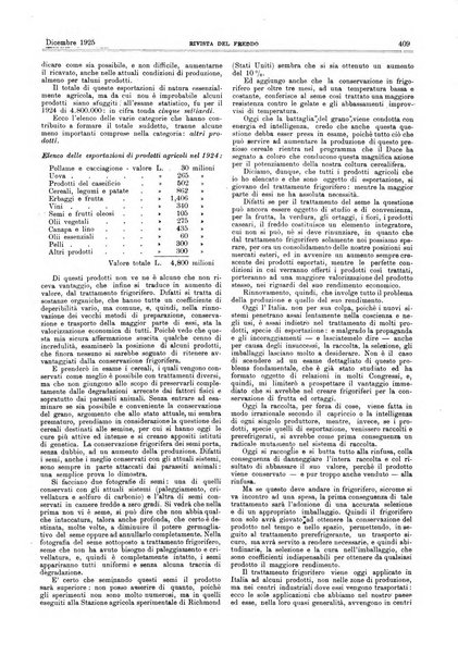 Rivista del freddo periodico mensile illustrato tecnico, scientifico, economico, commerciale