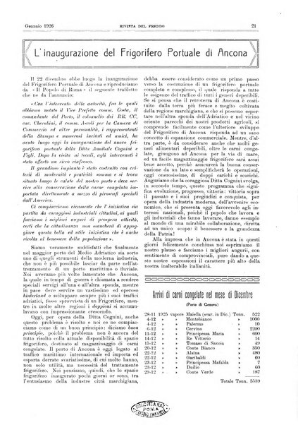 Rivista del freddo periodico mensile illustrato tecnico, scientifico, economico, commerciale