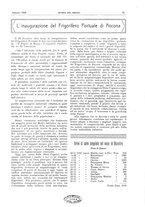 giornale/RML0021303/1926/unico/00000027