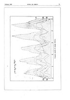 giornale/RML0021303/1926/unico/00000061