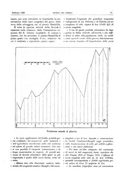 Rivista del freddo periodico mensile illustrato tecnico, scientifico, economico, commerciale