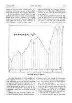 giornale/RML0021303/1926/unico/00000071