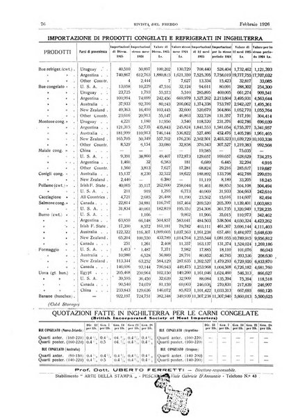 Rivista del freddo periodico mensile illustrato tecnico, scientifico, economico, commerciale