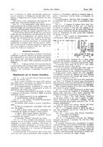 giornale/RML0021303/1926/unico/00000130
