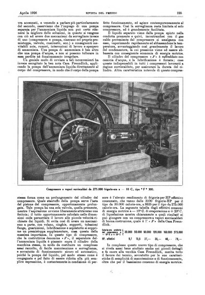 Rivista del freddo periodico mensile illustrato tecnico, scientifico, economico, commerciale