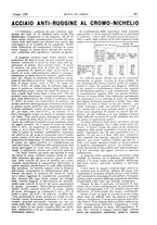 giornale/RML0021303/1926/unico/00000267