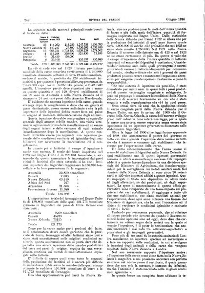 Rivista del freddo periodico mensile illustrato tecnico, scientifico, economico, commerciale