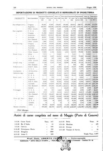 Rivista del freddo periodico mensile illustrato tecnico, scientifico, economico, commerciale