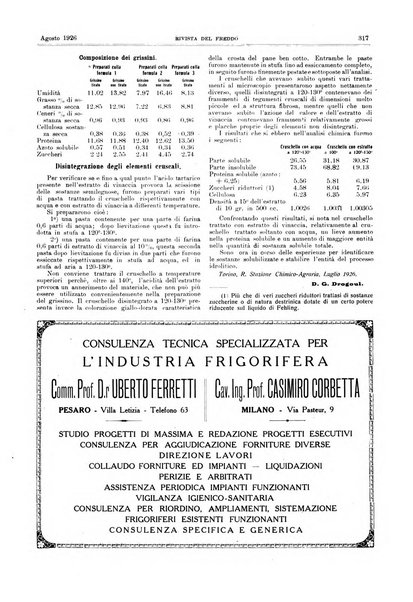 Rivista del freddo periodico mensile illustrato tecnico, scientifico, economico, commerciale