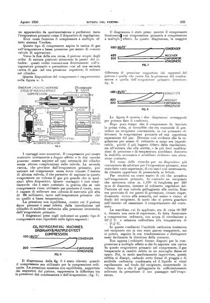 Rivista del freddo periodico mensile illustrato tecnico, scientifico, economico, commerciale