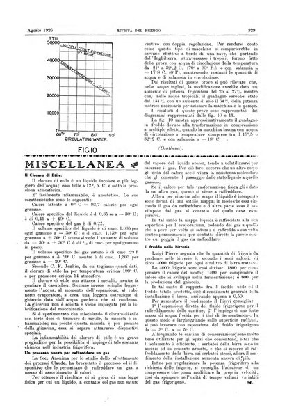 Rivista del freddo periodico mensile illustrato tecnico, scientifico, economico, commerciale