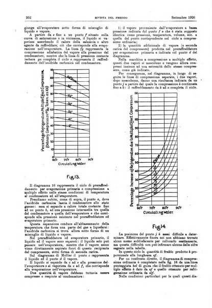 Rivista del freddo periodico mensile illustrato tecnico, scientifico, economico, commerciale