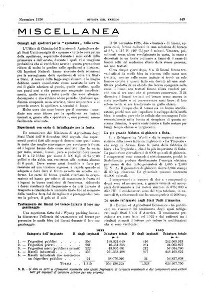 Rivista del freddo periodico mensile illustrato tecnico, scientifico, economico, commerciale