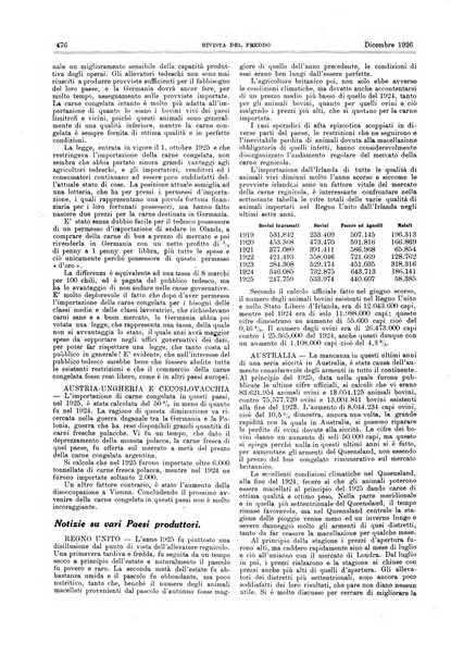 Rivista del freddo periodico mensile illustrato tecnico, scientifico, economico, commerciale