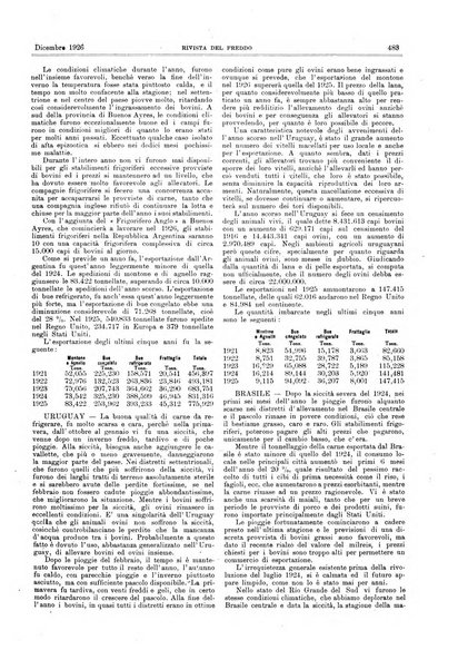 Rivista del freddo periodico mensile illustrato tecnico, scientifico, economico, commerciale