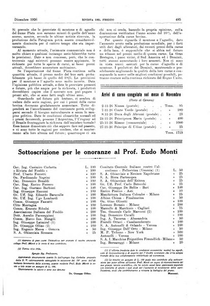 Rivista del freddo periodico mensile illustrato tecnico, scientifico, economico, commerciale