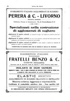 giornale/RML0021303/1927/unico/00000142