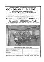 giornale/RML0021303/1927/unico/00000148