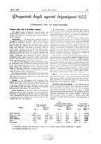 giornale/RML0021303/1927/unico/00000191