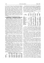 giornale/RML0021303/1927/unico/00000204