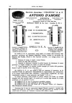 giornale/RML0021303/1927/unico/00000212