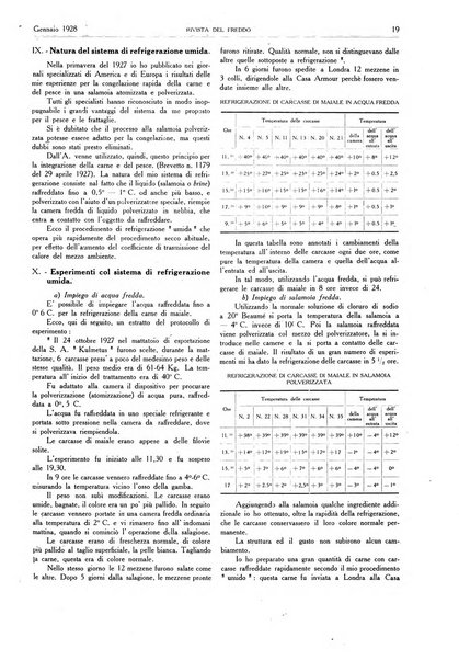 Rivista del freddo periodico mensile illustrato tecnico, scientifico, economico, commerciale