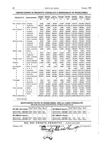 Rivista del freddo periodico mensile illustrato tecnico, scientifico, economico, commerciale