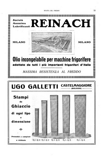 Rivista del freddo periodico mensile illustrato tecnico, scientifico, economico, commerciale