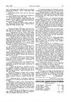 giornale/RML0021303/1928/unico/00000131